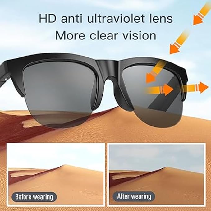 Smart Sunglasses with HD vision